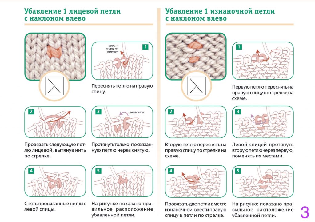 Связать девочке шапку шлем с ушками - описание от Дропс