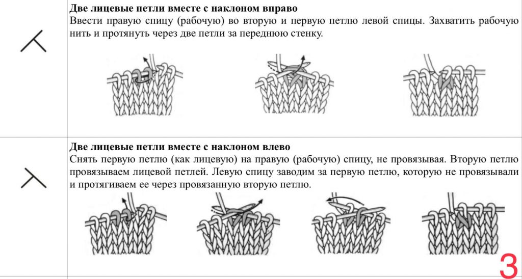 Безрукавка женская - шикарные новинки спицами