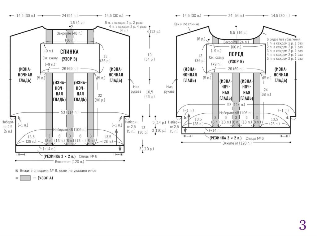 Безрукавка женская - шикарные новинки спицами
