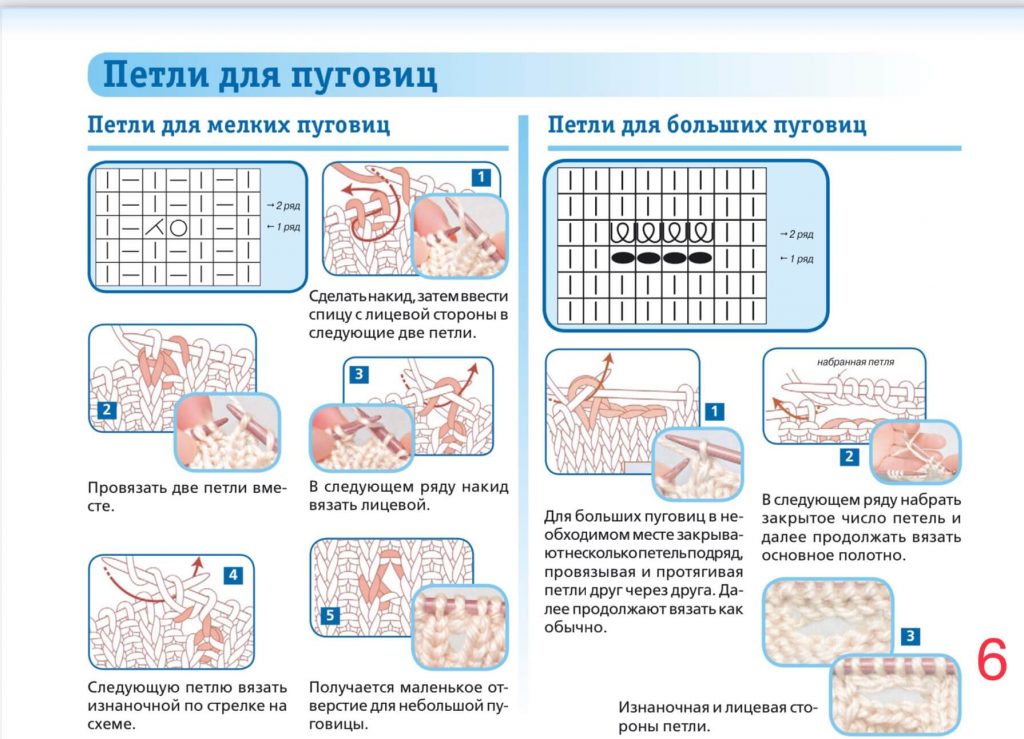 Безрукавка женская - шикарные новинки спицами