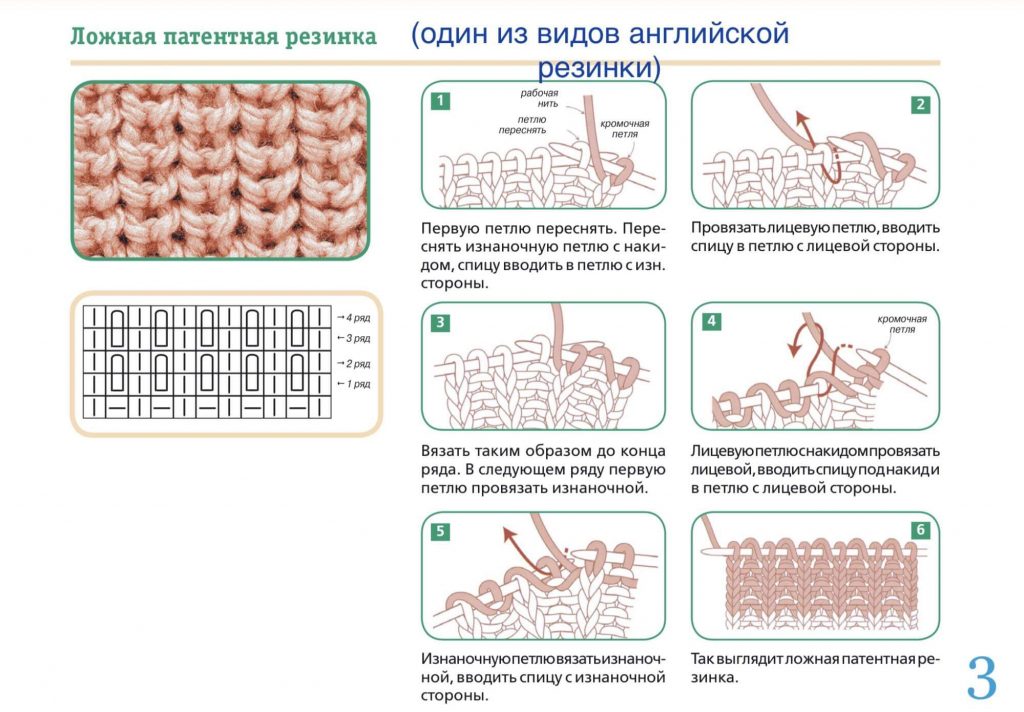 Безрукавка женская - шикарные новинки спицами