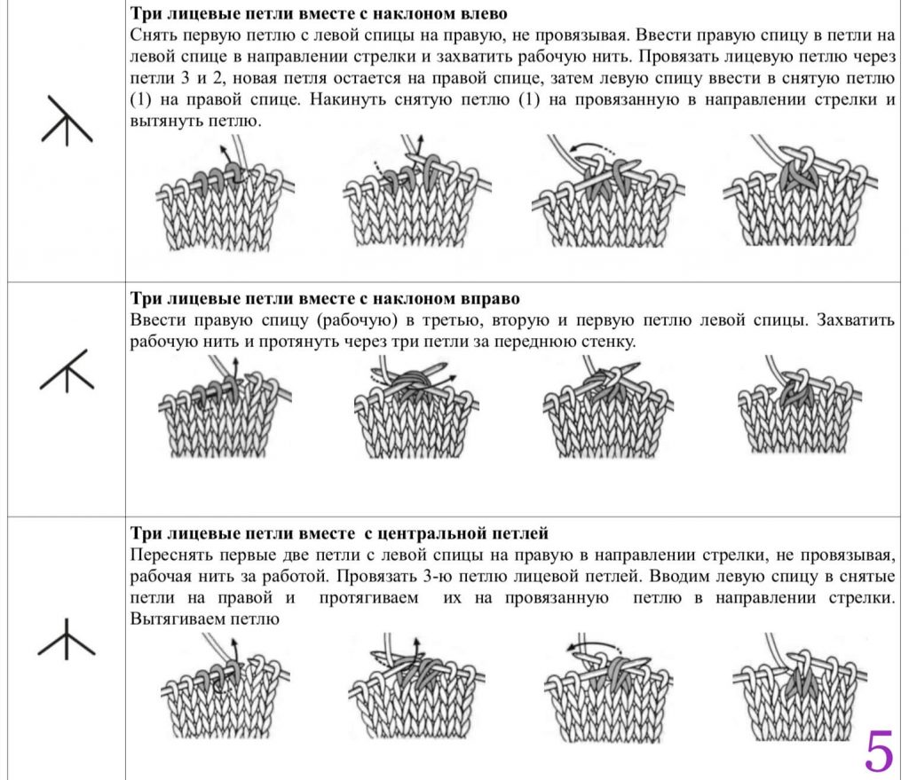 Безрукавка женская - шикарные новинки спицами