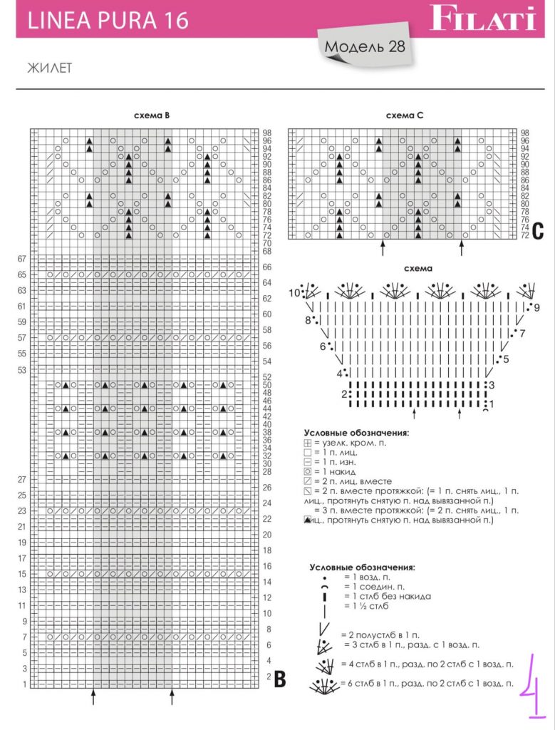 Безрукавка женская - шикарные новинки спицами