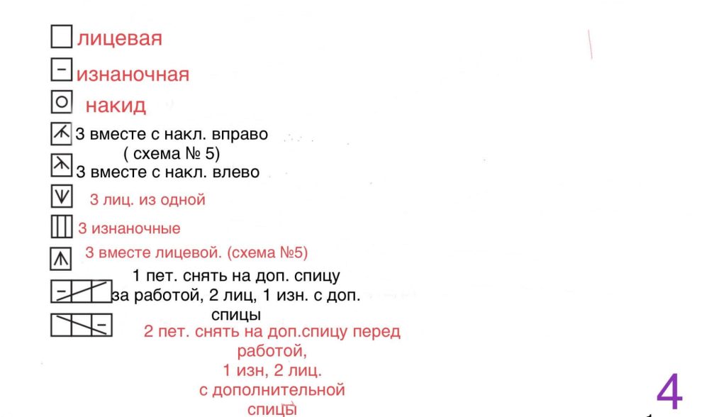 Безрукавка женская - шикарные новинки спицами