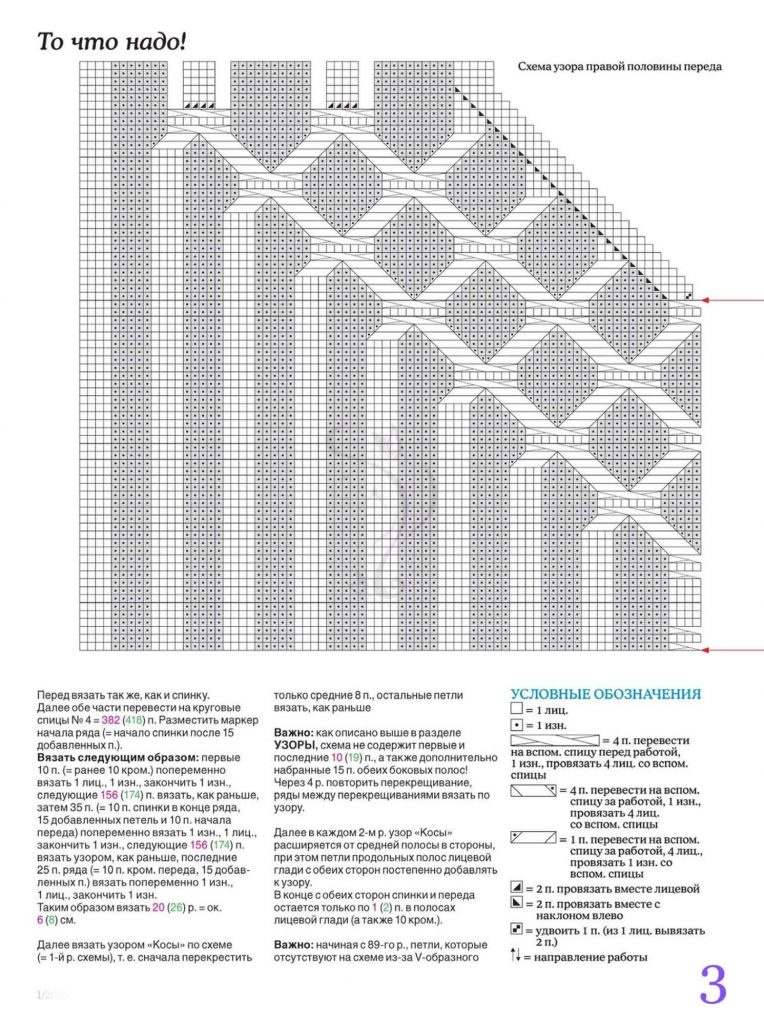 Безрукавка женская - шикарные новинки спицами