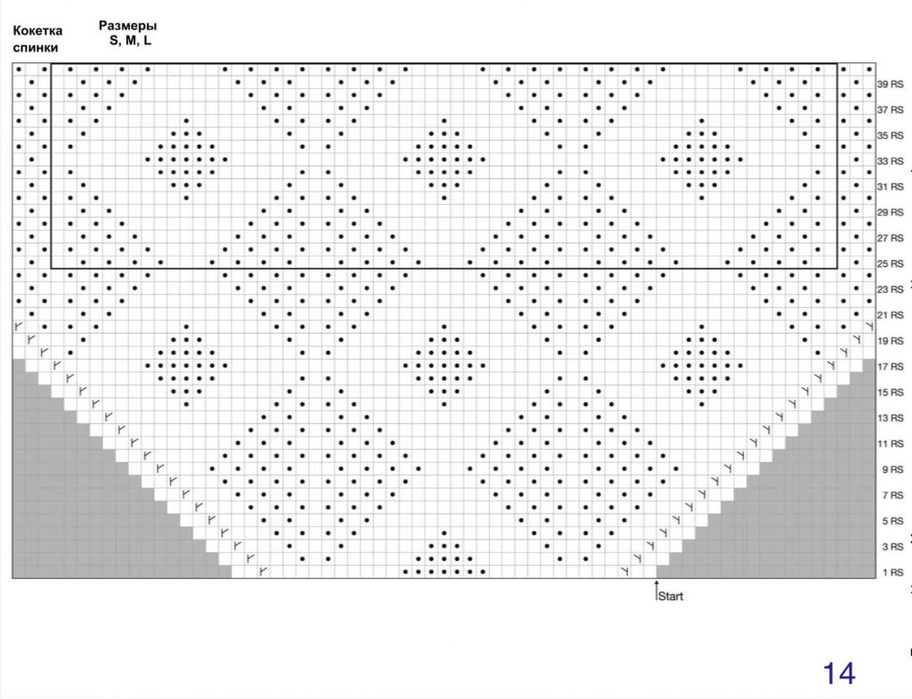 Безрукавка женская - шикарные новинки спицами