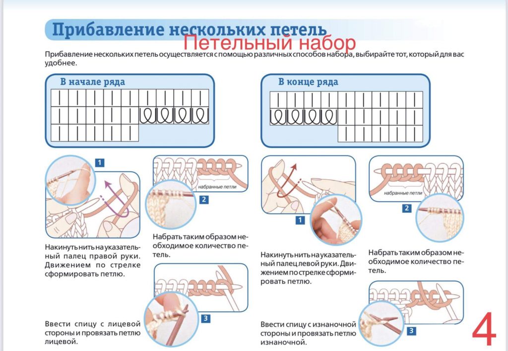 Безрукавка женская - шикарные новинки спицами