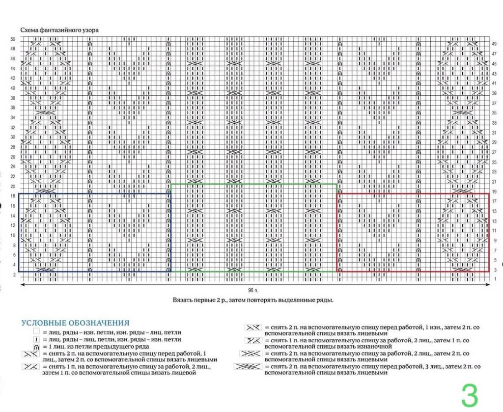Безрукавка женская - шикарные новинки спицами