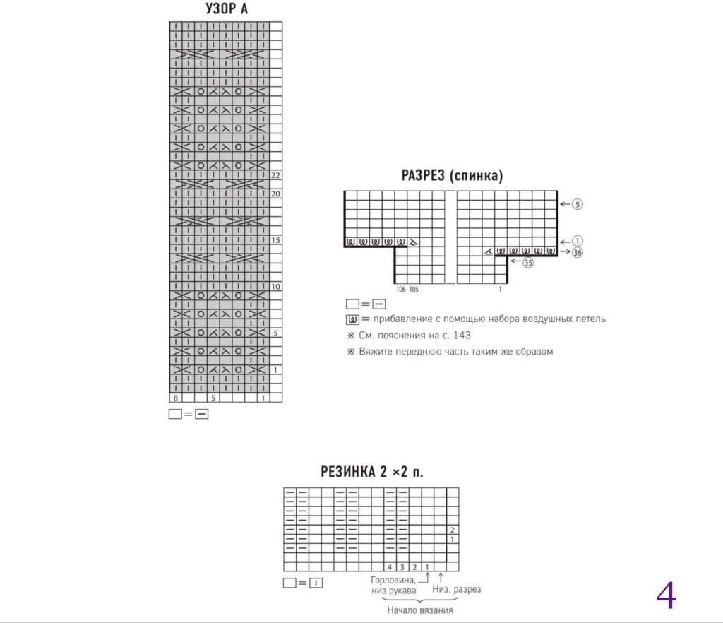 Безрукавка женская - шикарные новинки спицами