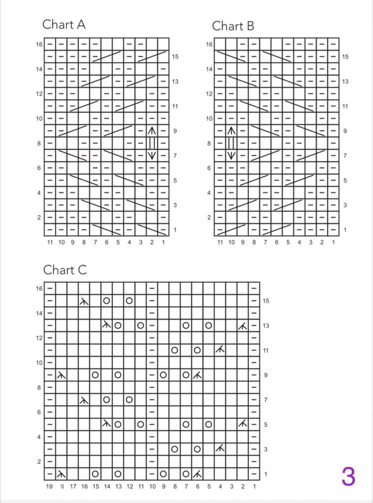 Безрукавка женская - шикарные новинки спицами
