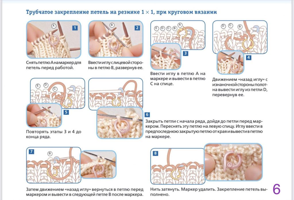 Безрукавка женская - шикарные новинки спицами