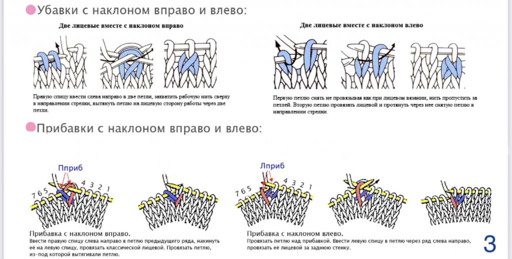Маленький шарфик платок спицами - 20 схем и мк
