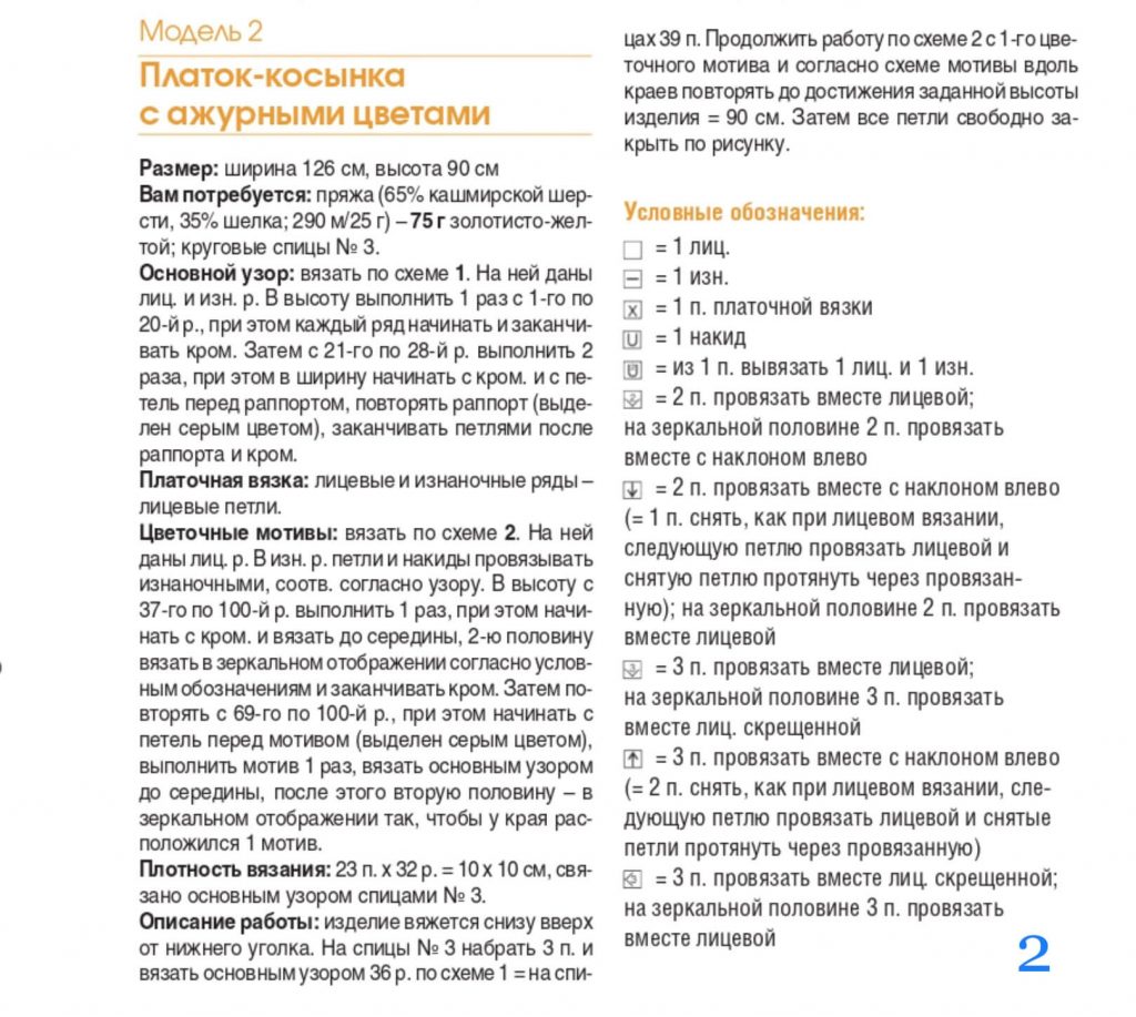 Маленький шарфик платок спицами - 20 схем и мк